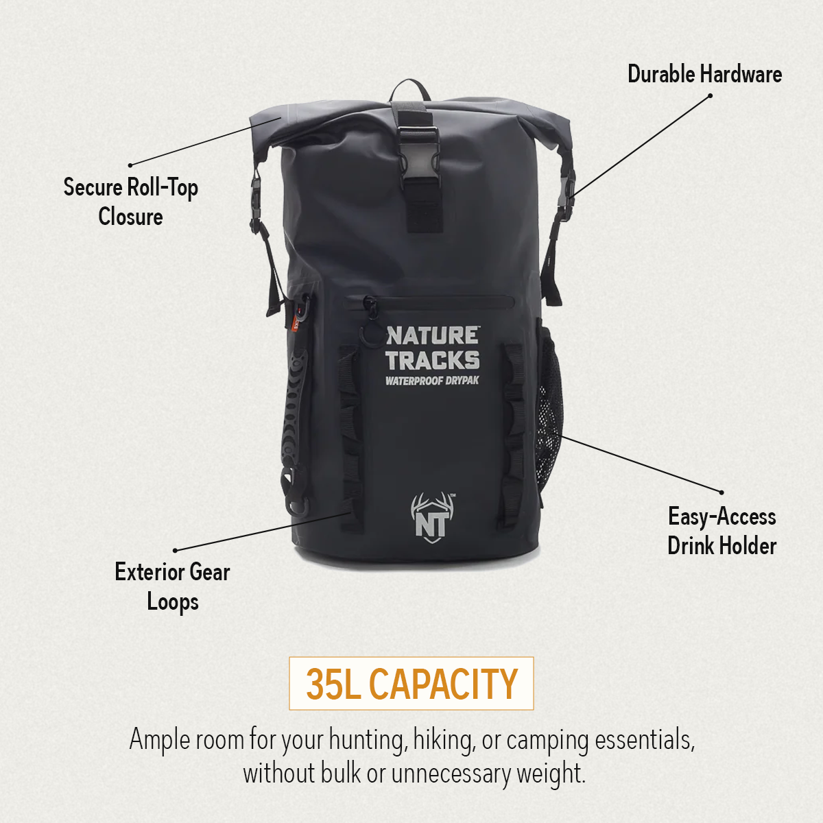 PEAK SERIES - BASECAMP DRYPAK BACKPACK 35L