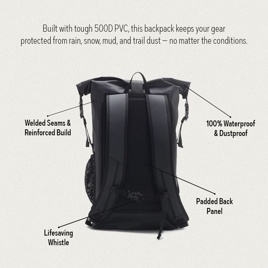 PEAK SERIES - BASECAMP DRYPAK BACKPACK 35L